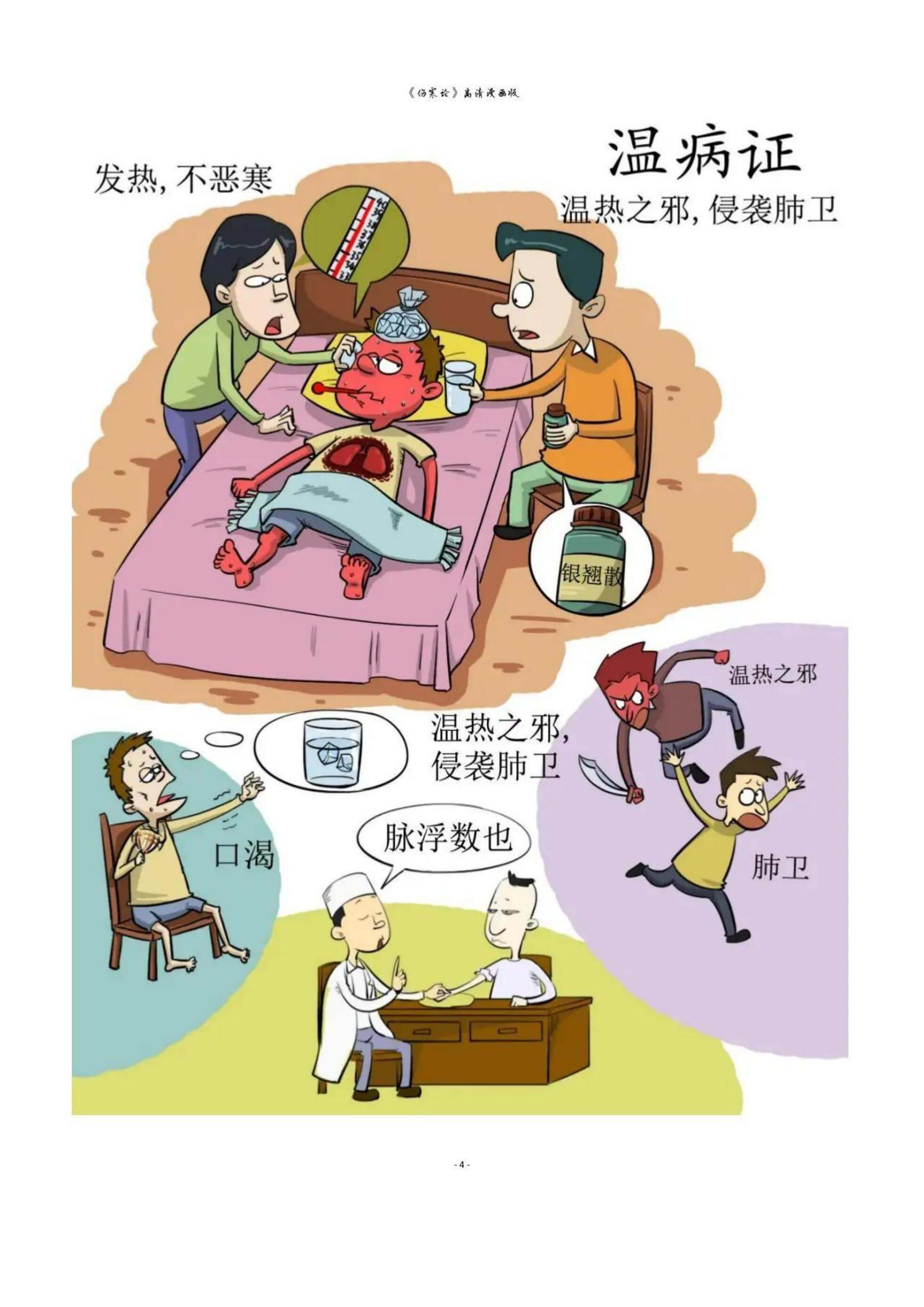 高清版漫画伤寒论