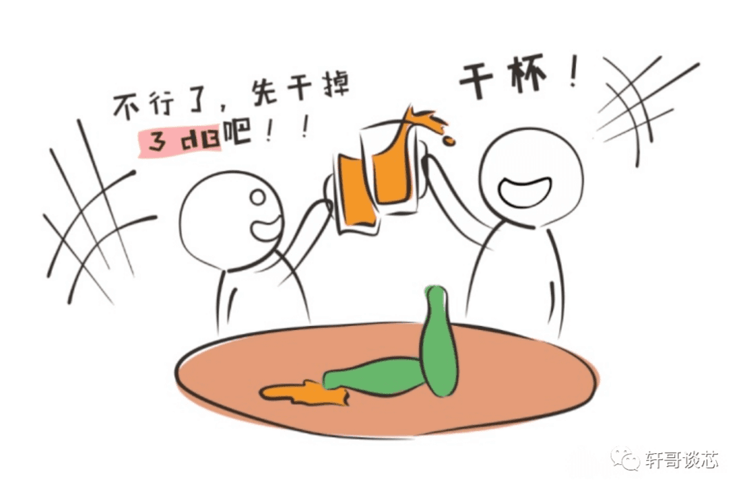 一文搞懂dB、dBm、dBw、dBi的来龙去脉