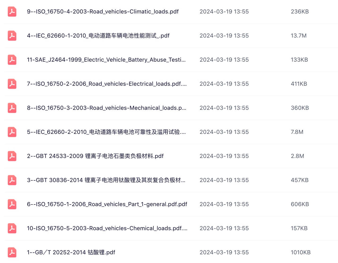 锂电池资料集合