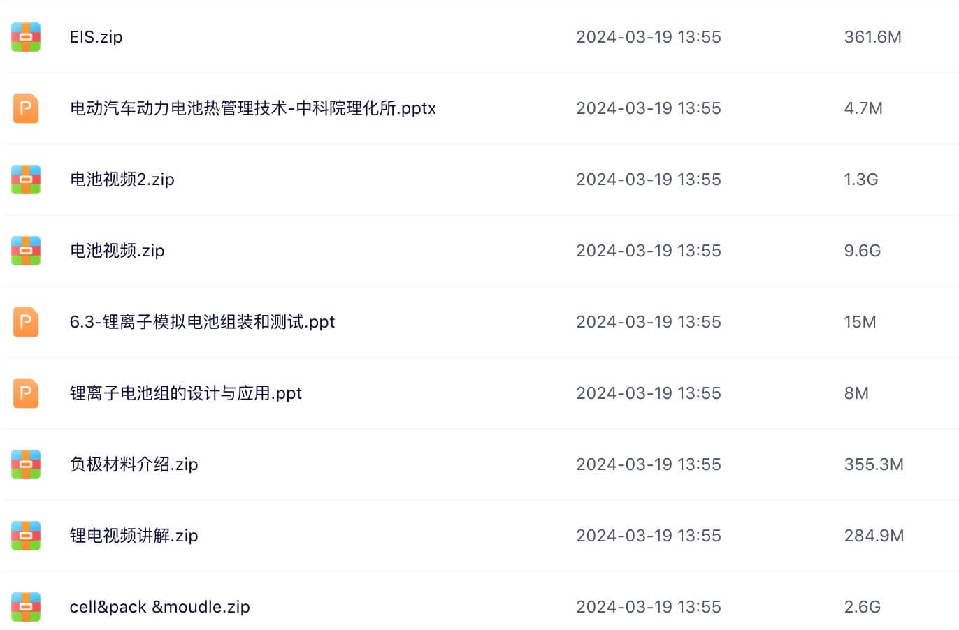 锂电池资料集合