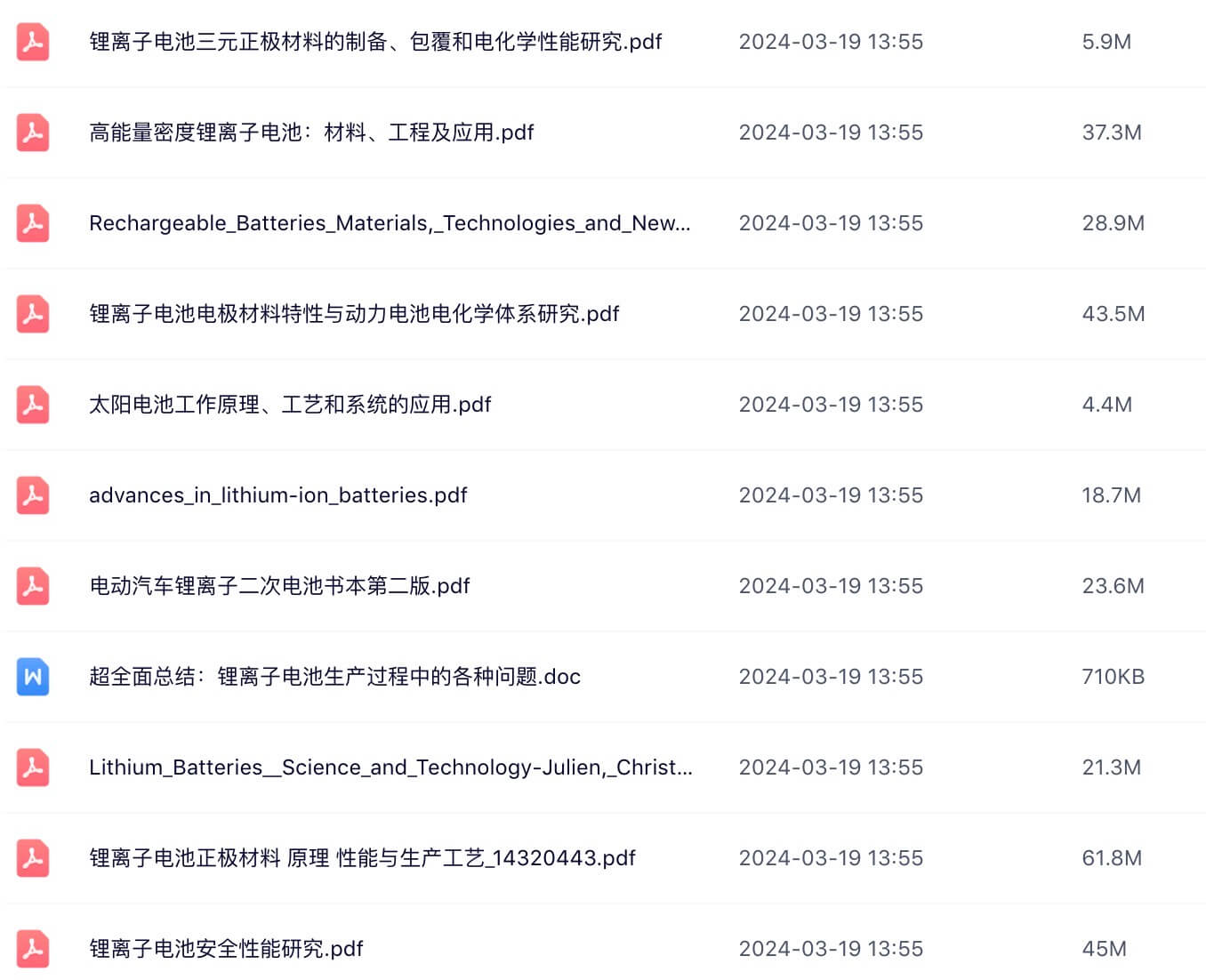 锂电池资料集合