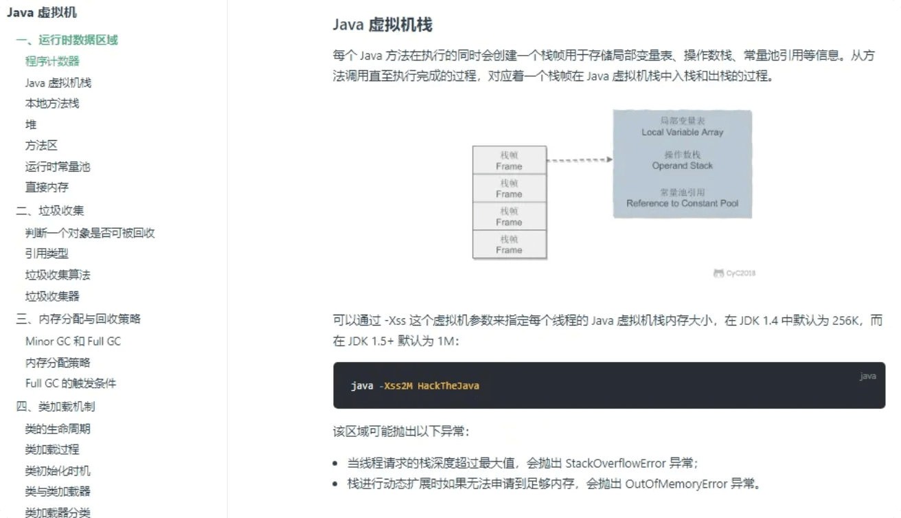 github标星17.5W,全栈学习之路