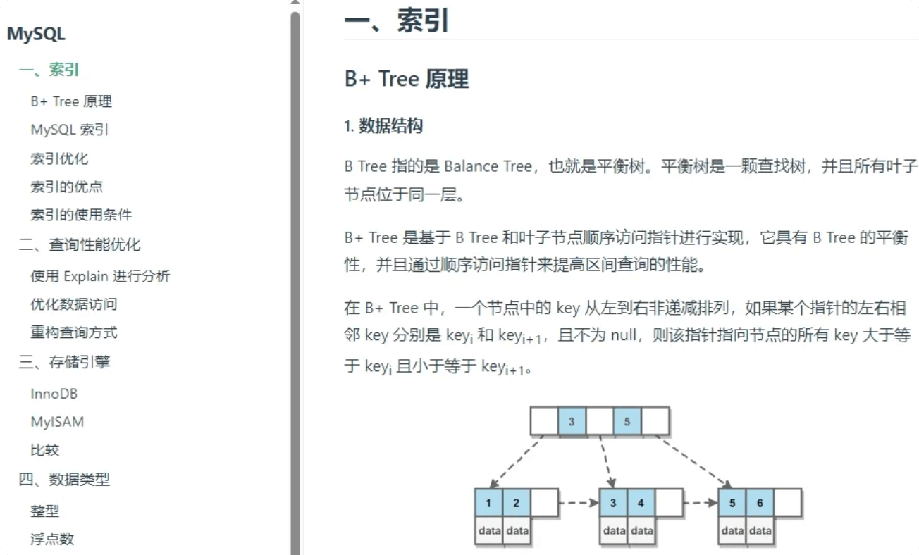 github标星17.5W,全栈学习之路