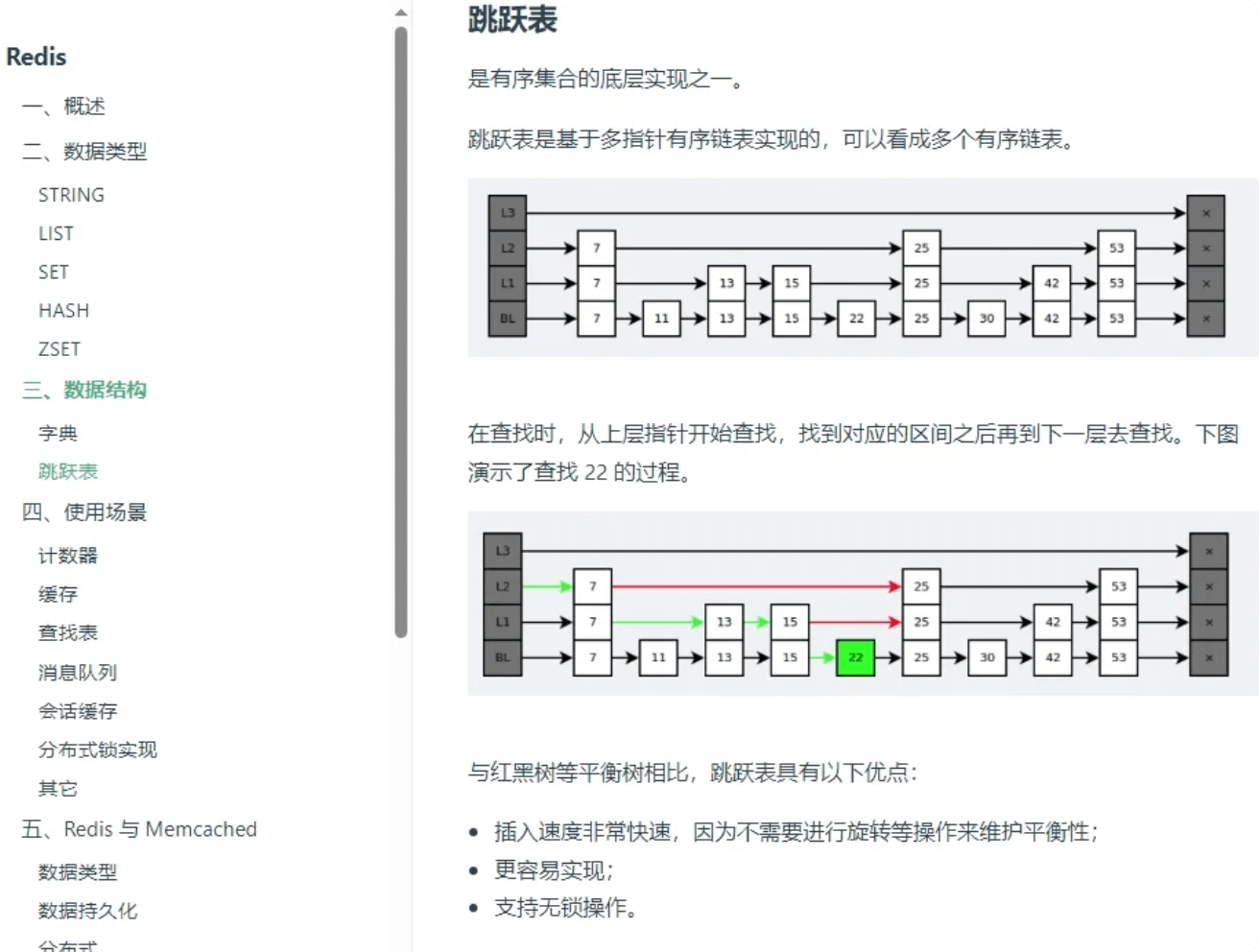 github标星17.5W,全栈学习之路
