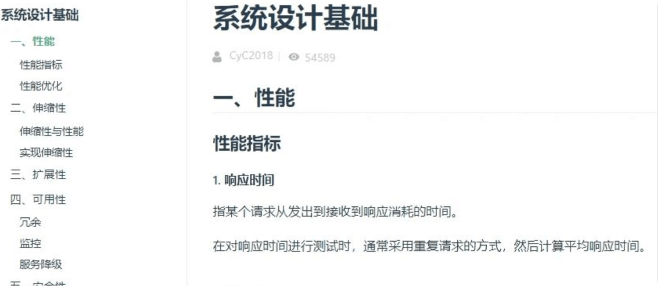 github标星17.5W,全栈学习之路
