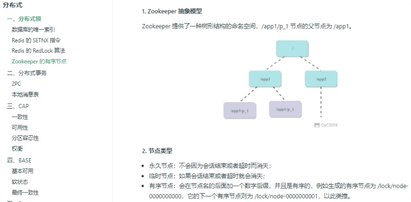 github标星17.5W,全栈学习之路