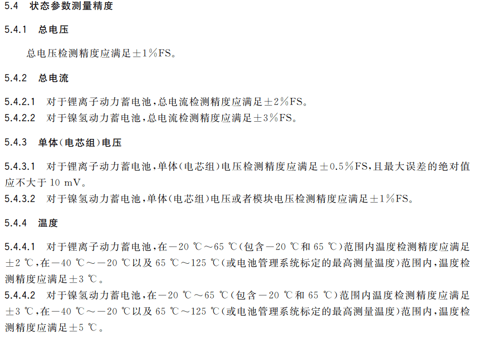 第四篇 AFE的作用机器参数