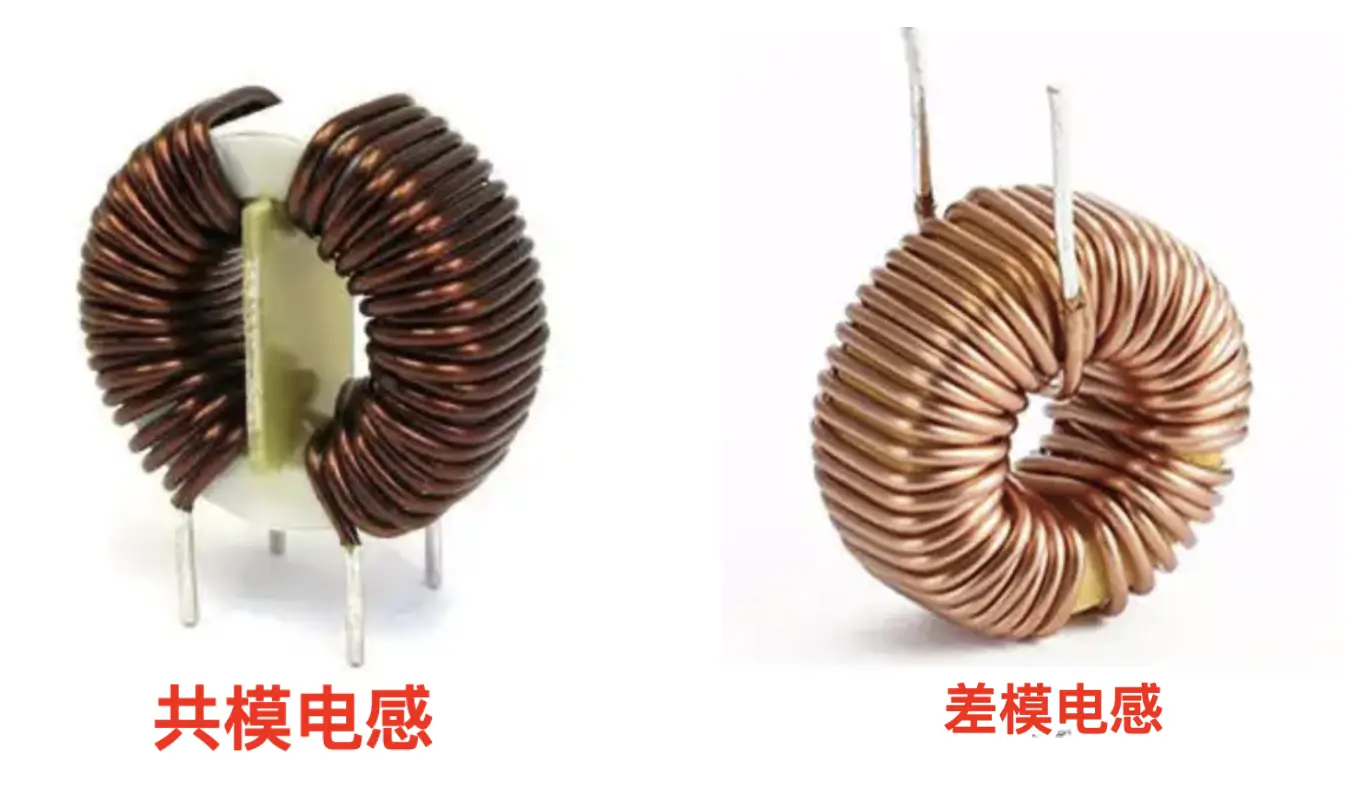 共模电感简介