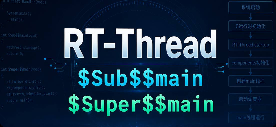 RT-Thread中的$Sub$$main和$Super$$main