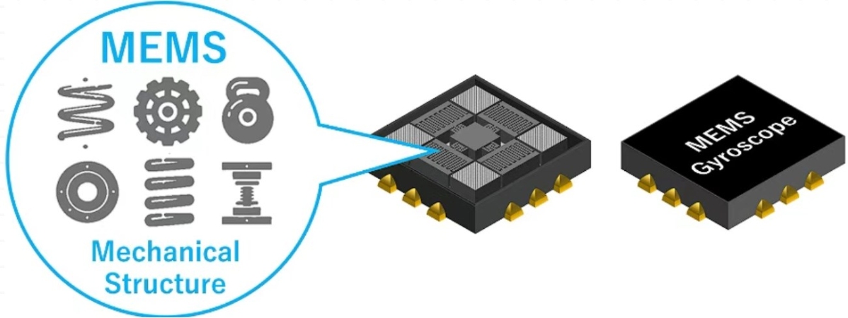IMU 中加速度计的实现方式 IMU 中加速度计的实现方式